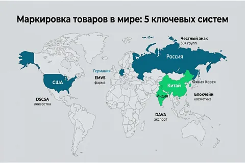 Международные системы маркировки товаров: как работают аналоги «Честного знака» в мире